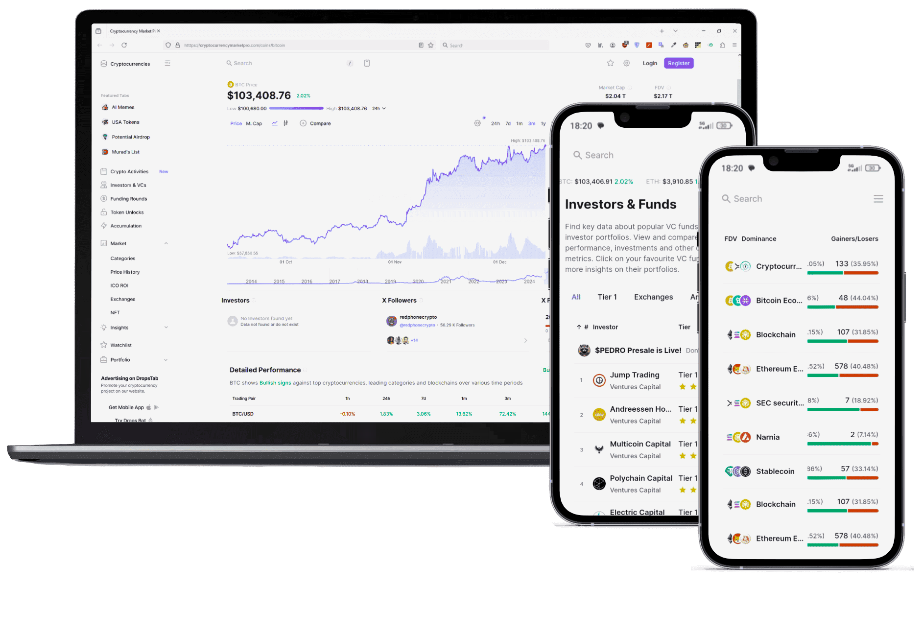 Verná Fondér trading platforma